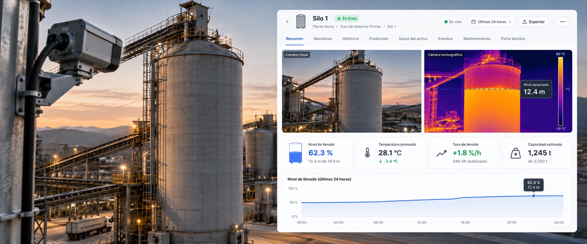 Silos de materias primas con una cámara termográfica montada en poste, y la ficha del activo en la plataforma mostrando la cámara visual, la térmica con el nivel detectado, el llenado, la temperatura, la tasa y la capacidad estimada.