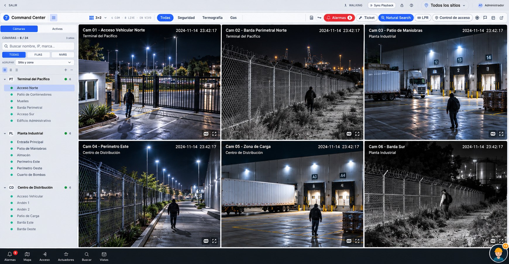 Muro de video de seis cámaras en 3×2, de noche: acceso vehicular, barda perimetral, patio de maniobras, perímetro este, zona de carga y barda sur, de tres sitios distintos. Las seis llevan la misma marca de tiempo. A la izquierda, el árbol de cámaras agrupado por sitio y zona.